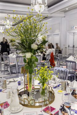Ballroom Tables
